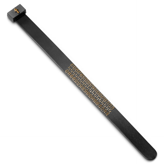 Ringmeter - Eu maten